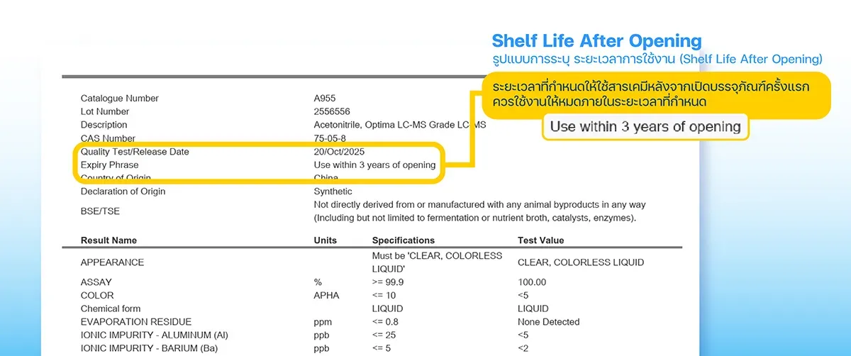 Shelf Life After Opening วันที่แนะนำให้ทำการทดสอบใหม่