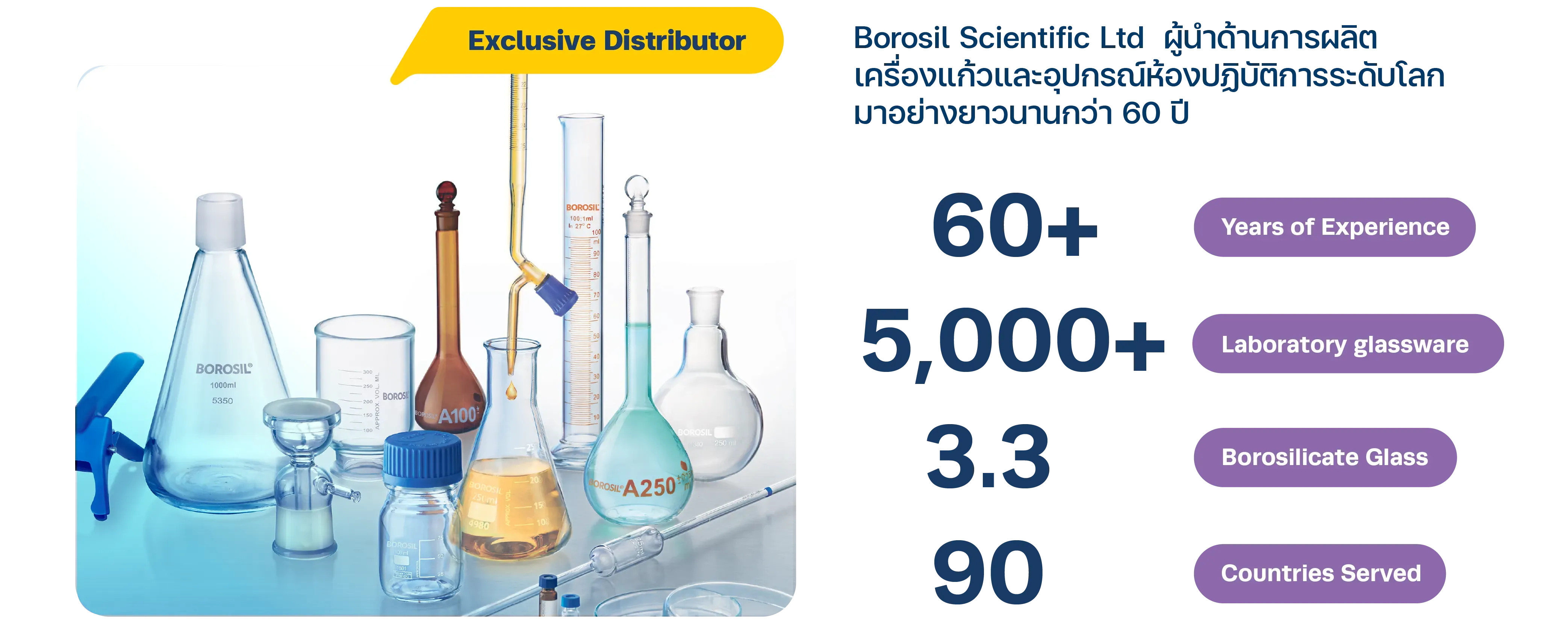 Borosil laboratory glassware with over 5,000 products