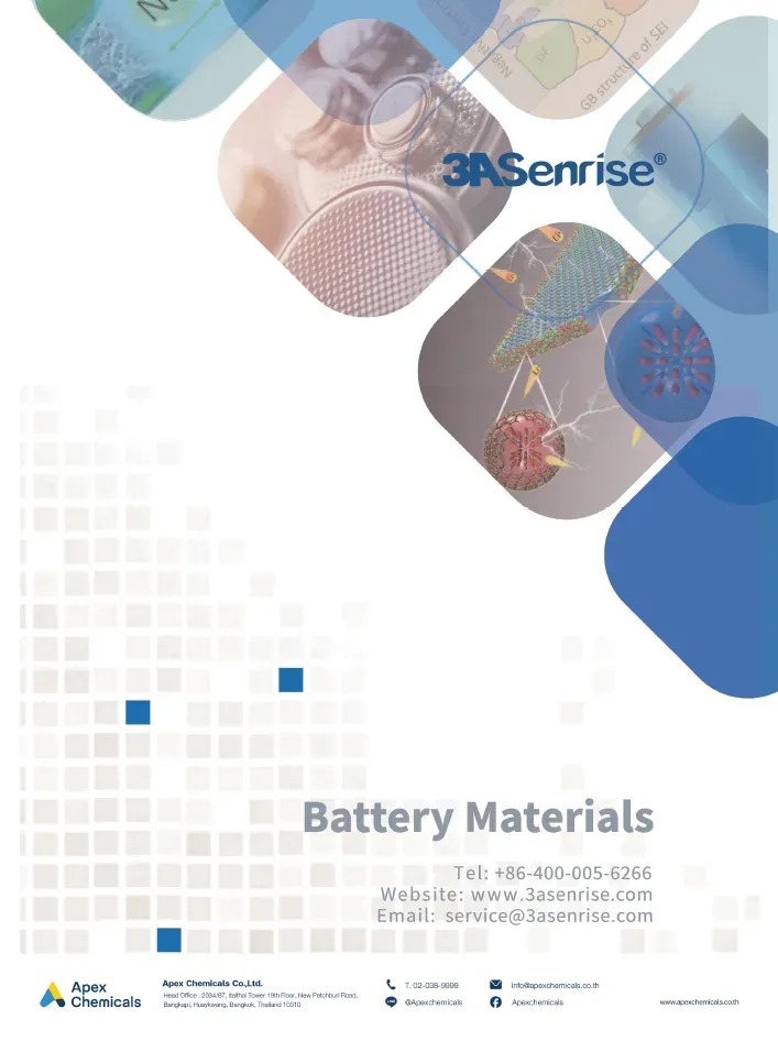 Battery Materials
