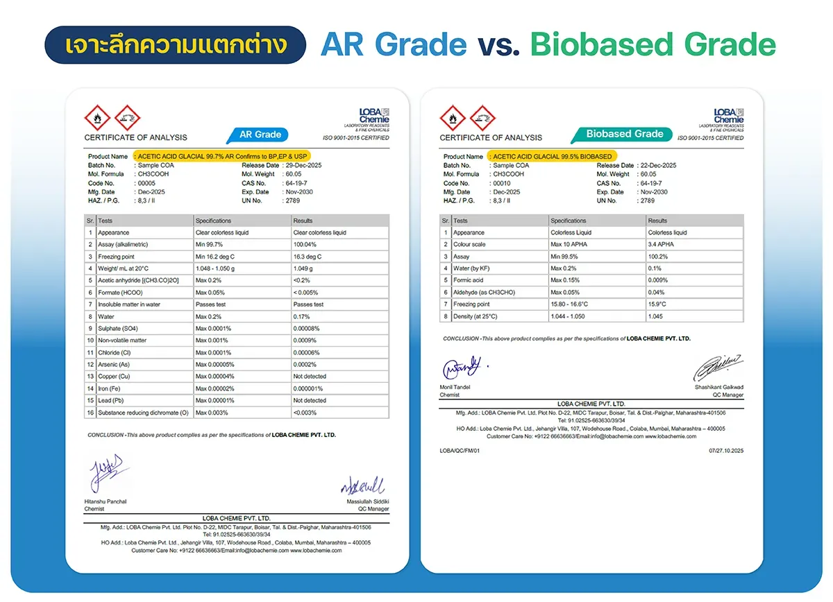 ตารางเปรียบเทียบความแตกต่างของเอกสาร COA ระหว่าง AR Grade และ Biobased Grade