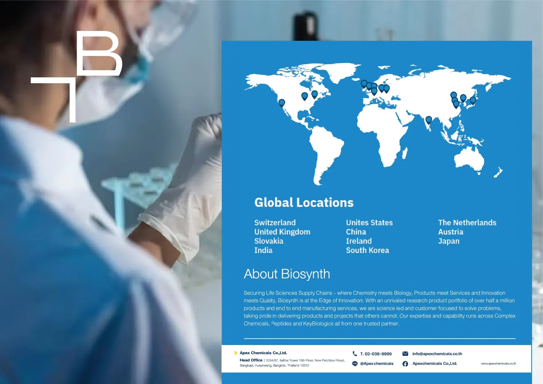 Biosynth Research Products Overview - 1