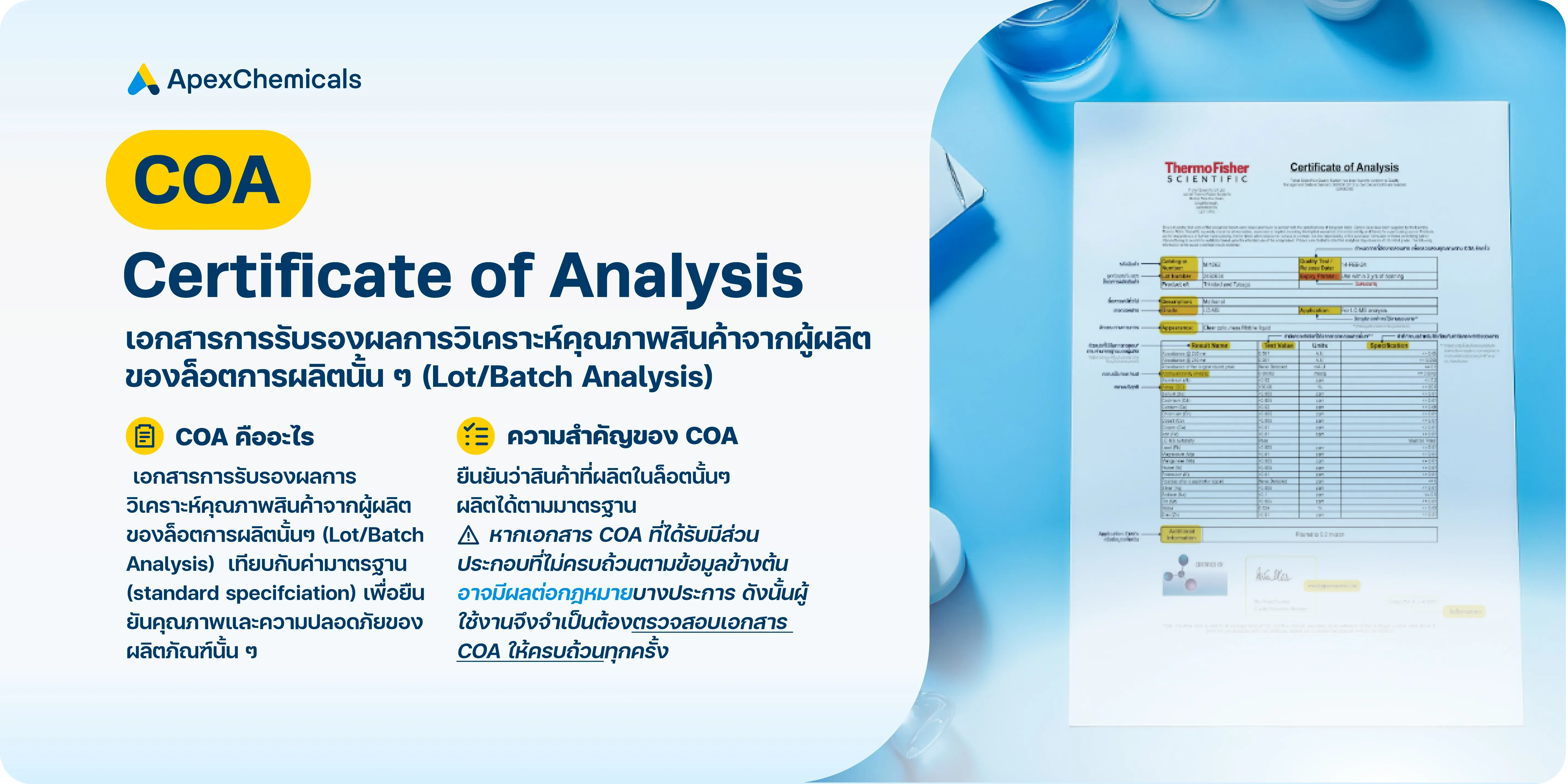Certificate of Analysis (COA) คืออะไร?