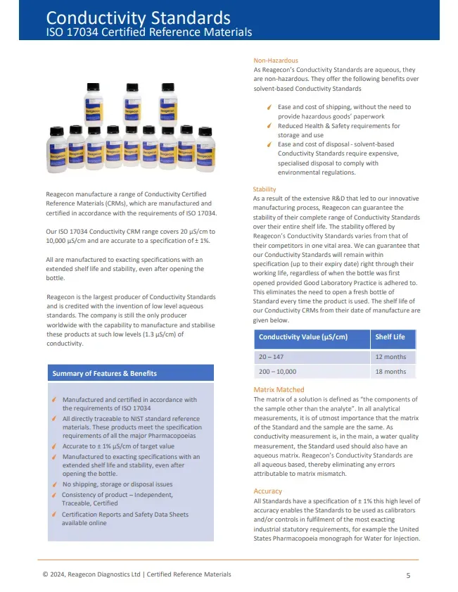 Certified Reference Materials (CRMs) - 4
