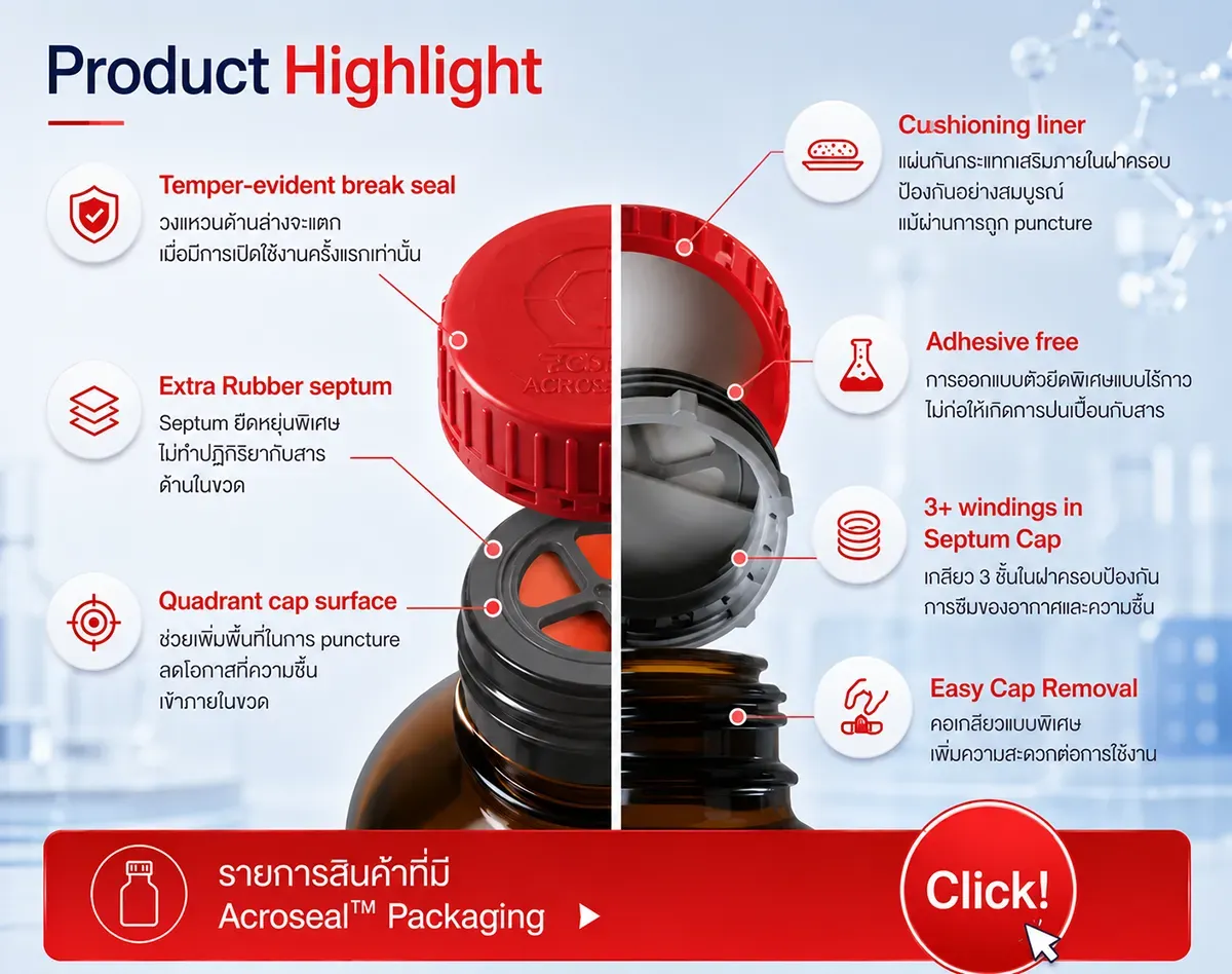 Product Highlight Acroseal Packaing by Thermo Scientific