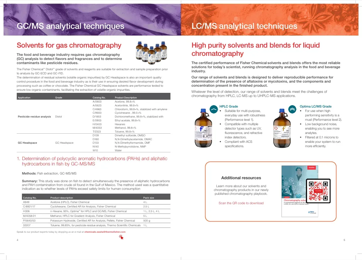 Chemicals for food and beverage analysis - 3