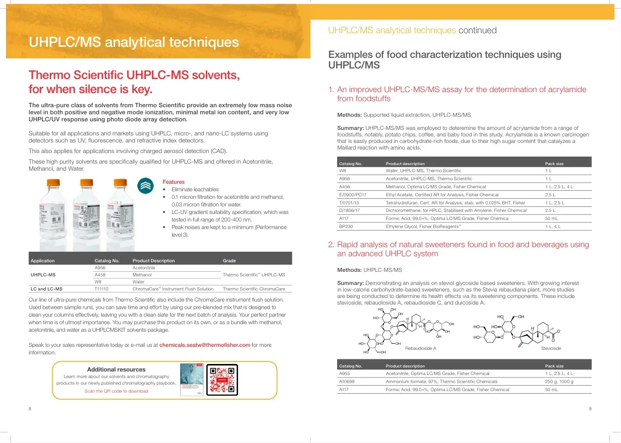 Chemicals for food and beverage analysis - 4