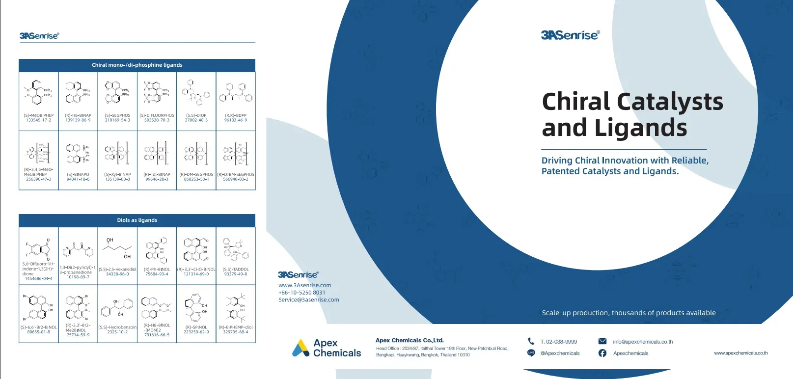 3ASenrise Chiral Catalysts and Ligands - 1