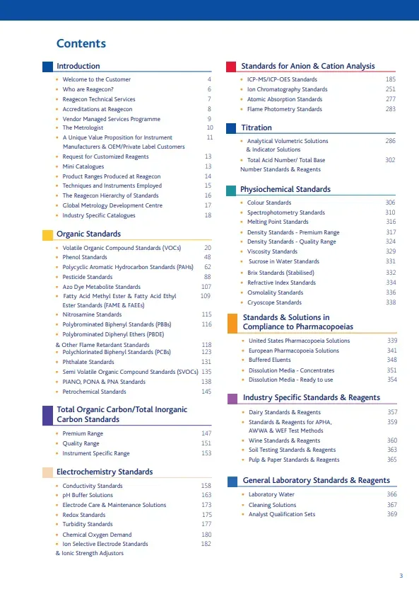 Compendium of Physical and Chemical Standards - 2