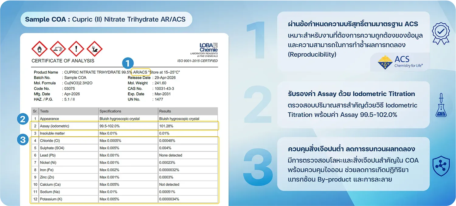 ทำไมถึงต้องเลือก Cupric (II) Nitrate Trihydrate จาก LOBA Chemie?