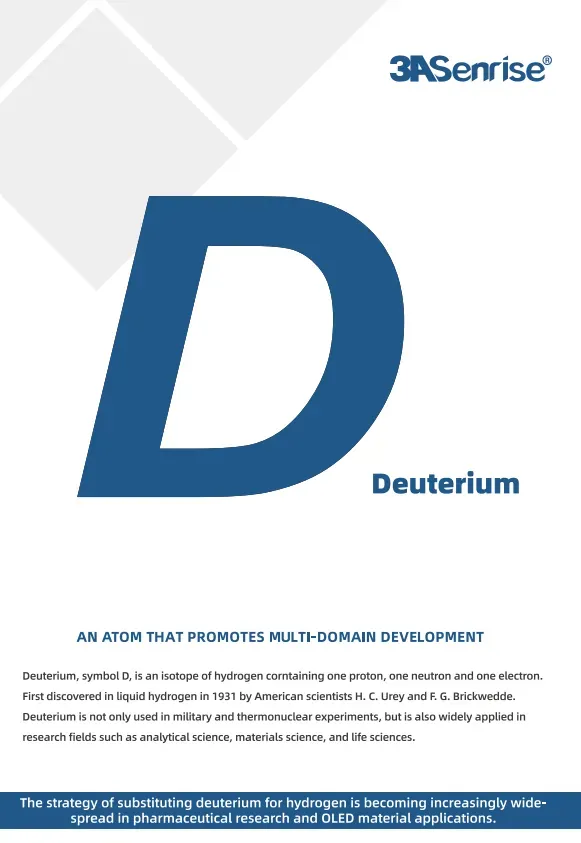 Deuterated Products