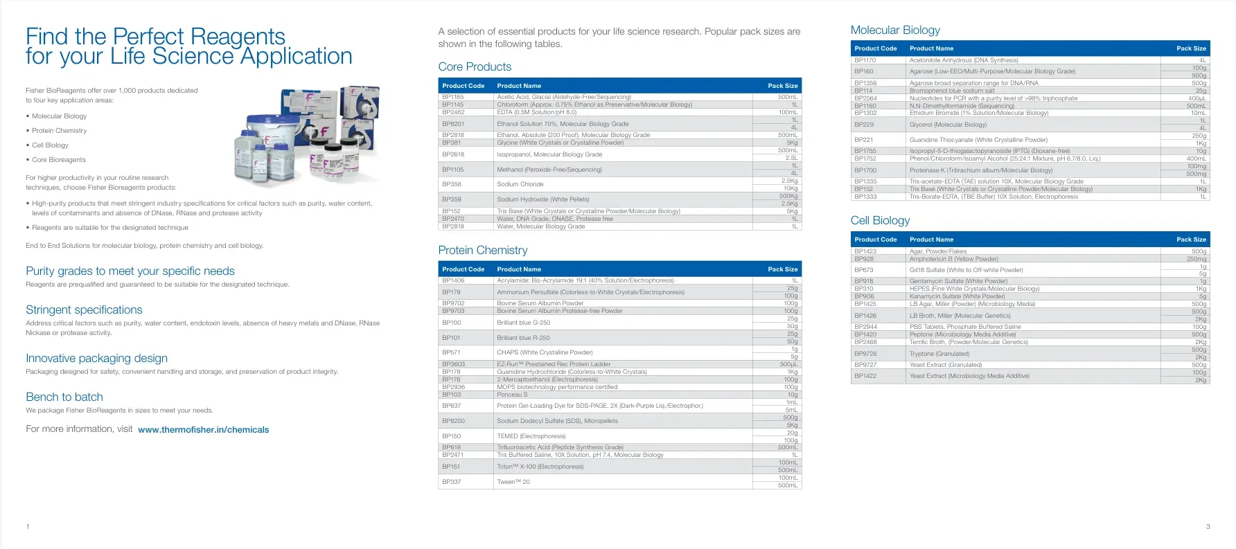 Fisher BioReagents Overview - 2