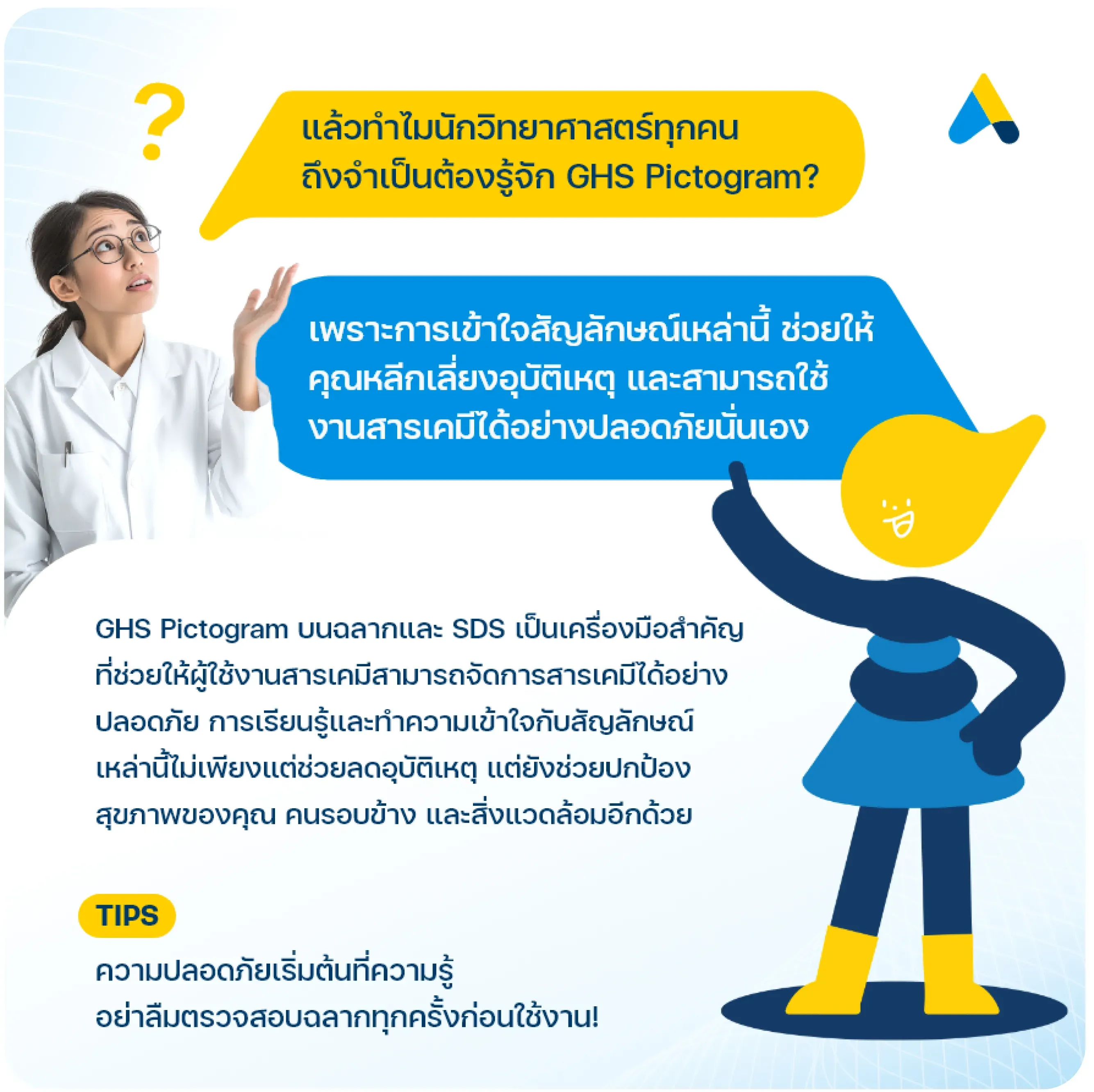 ทำไมต้องเข้าใจ GHS Pictogram