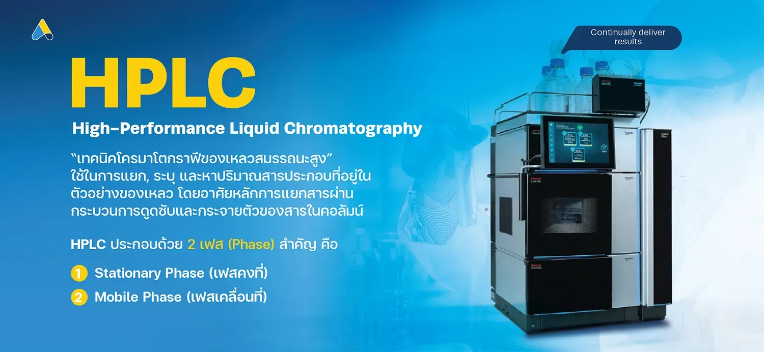 หลักการทำงานของเครื่อง HPLC และส่วนประกอบสำคัญ 2 เฟส คือ Stationary Phase และ Mobile Phase สำหรับแยกและวิเคราะห์สารประกอบ