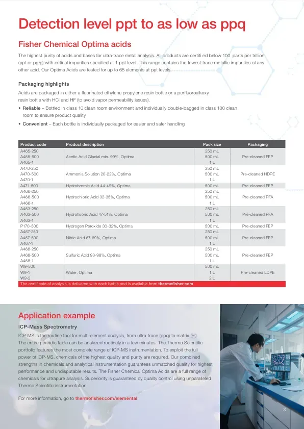 High Purity Acids for Trace Elemental Analysis - 3