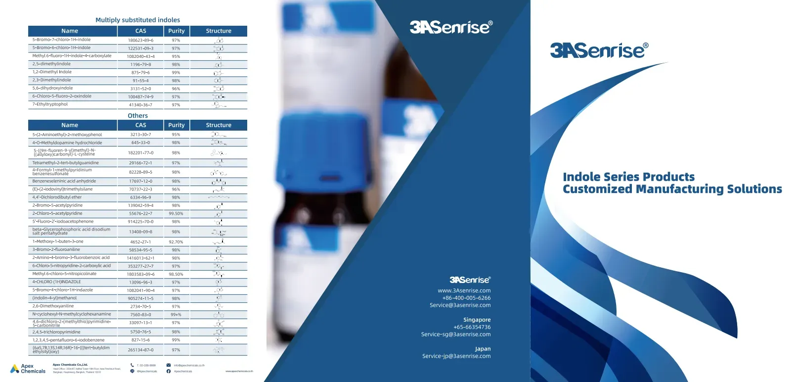 3ASenrise® Indole Series Products - 1