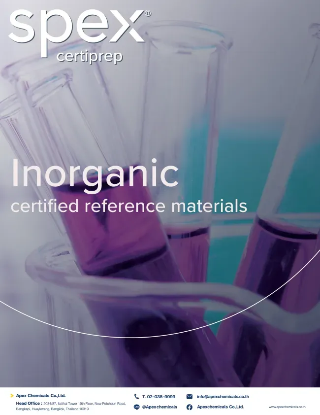 Inorganic Certified Reference Materials