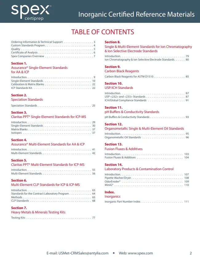 Inorganic Certified Reference Materials - 2