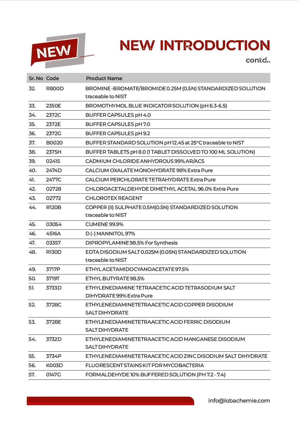 Loba Chemie Product Catalogue - 3