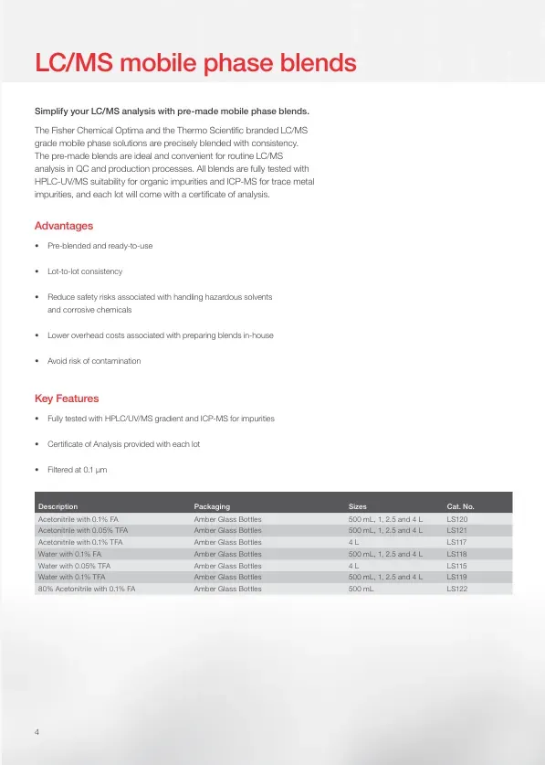 Solvents, Mobile Phase Blends and Additives for LC-MS Applications - 4