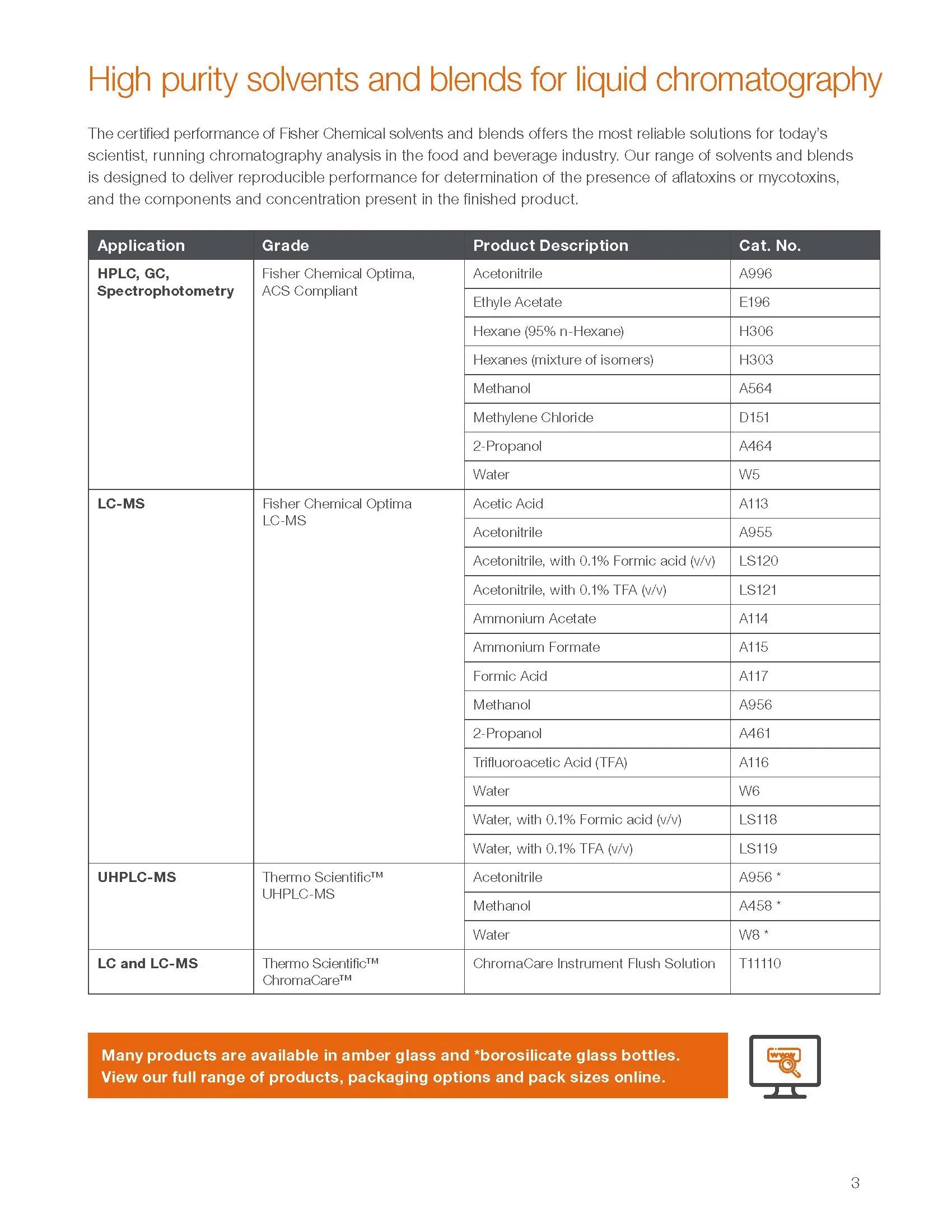 Laboratory Reagents for Food, Beverage and Dairy Analysis - 3