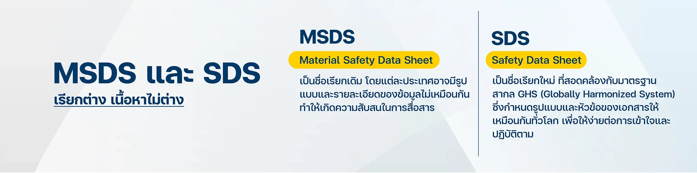 MSDS และ SDS คืออะไร แตกต่างกันอย่างไร