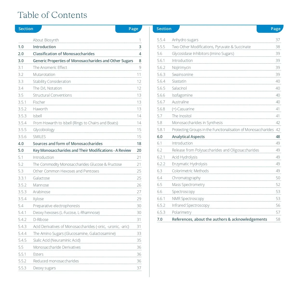 Monosaccharides Toolbox - 3