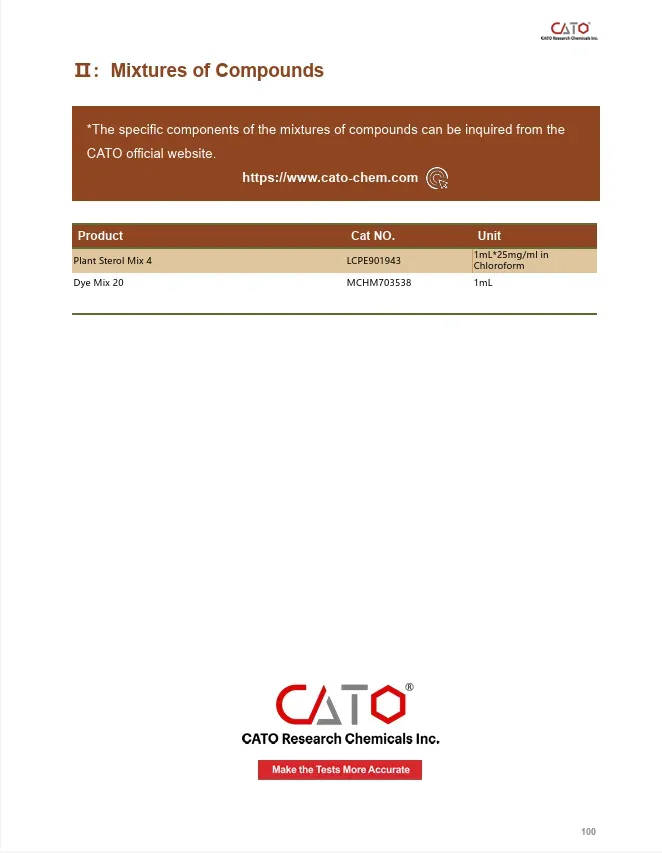 Natural Products Reference Materials - 4