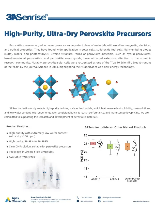 High-Purity, Ultra-Dry Perovskite Precursors