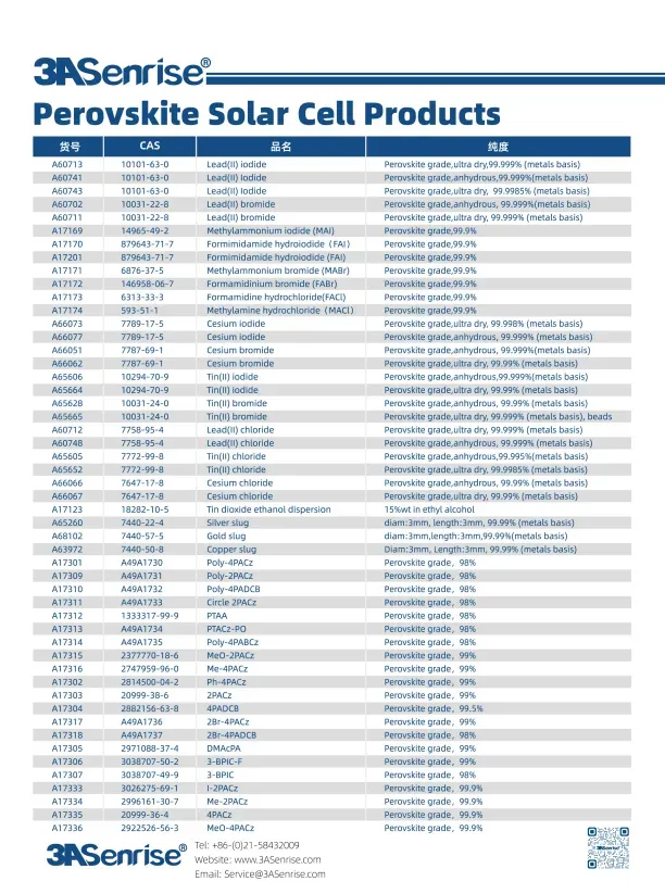 High-Purity, Ultra-Dry Perovskite Precursors - 2