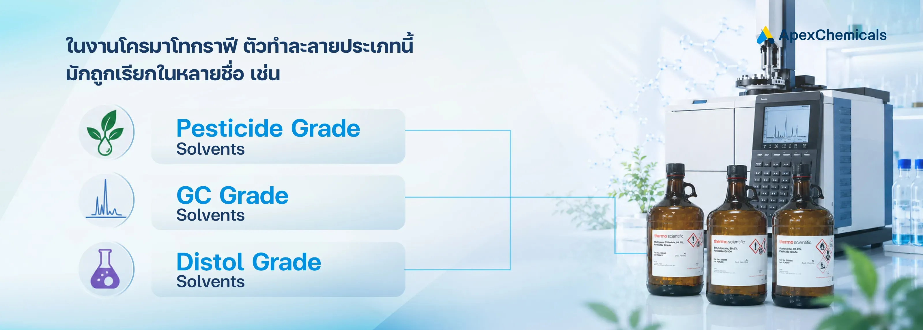 apex-chemicals-chromatography-solvents-grade ในงานโครมาโทกราฟี ตัวทำละลายประเภทนี้มักถูกเรียกในหลายชื่อ เช่น Pesticide Grade, GC Grade Solvent, Distol Grade