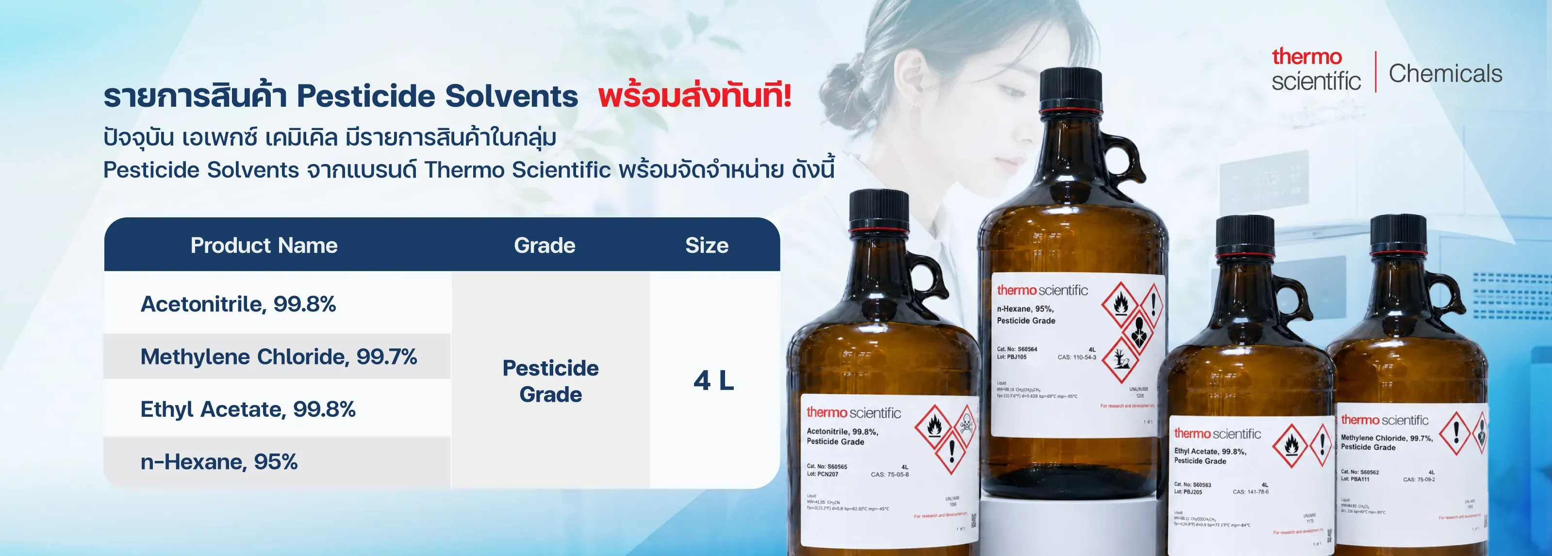 ตารางรายการสินค้ากลุ่ม Pesticide Solvents ขนาด 4 ลิตร เกรด Pesticide Grade จากแบรนด์ Thermo Scientific จัดจำหน่ายโดย เอเพกซ์ เคมิคอล ประกอบด้วย Acetonitrile 99.8%, Methylene Chloride 99.7%, Ethyl Acetate 99.8% และ n-Hexane 95%