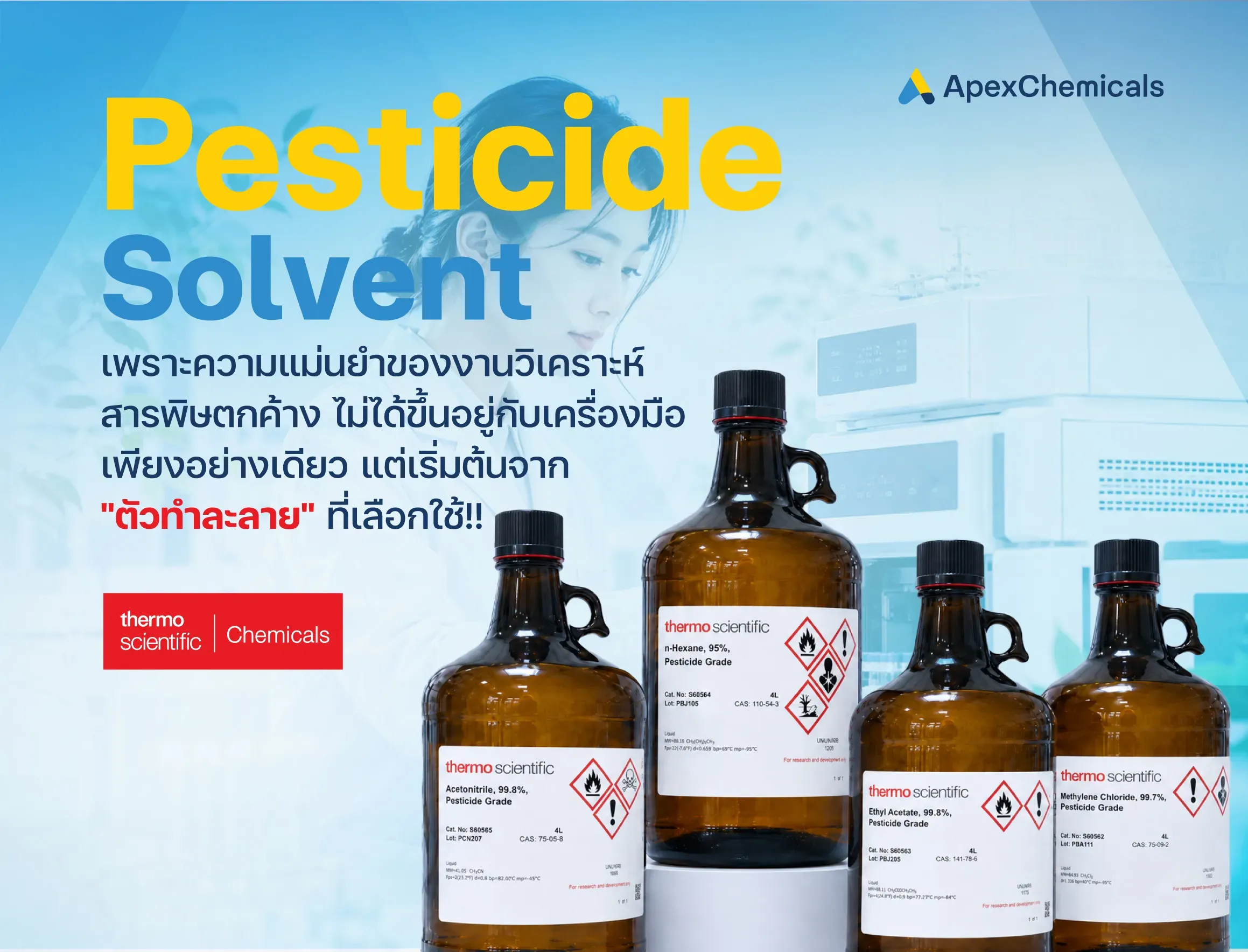 Pesticide Solvents ตัวทำละลายสำหรับงานวิเคราะห์สารพิษตกค้าง ความแม่นยำสูงสุดระดับ ppt