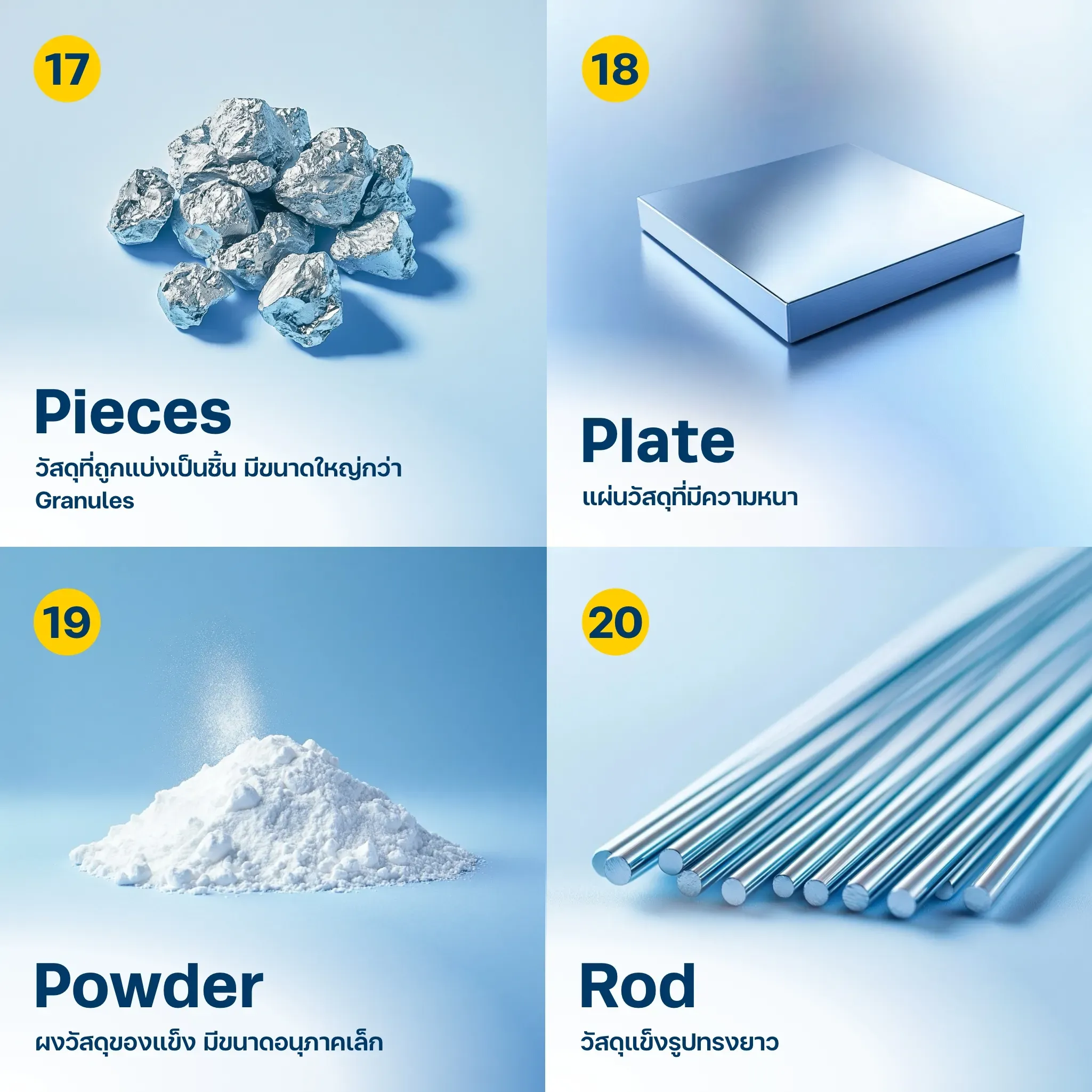 Physical Form รูปแบบ Pieces, Plate, Powder และ Rod