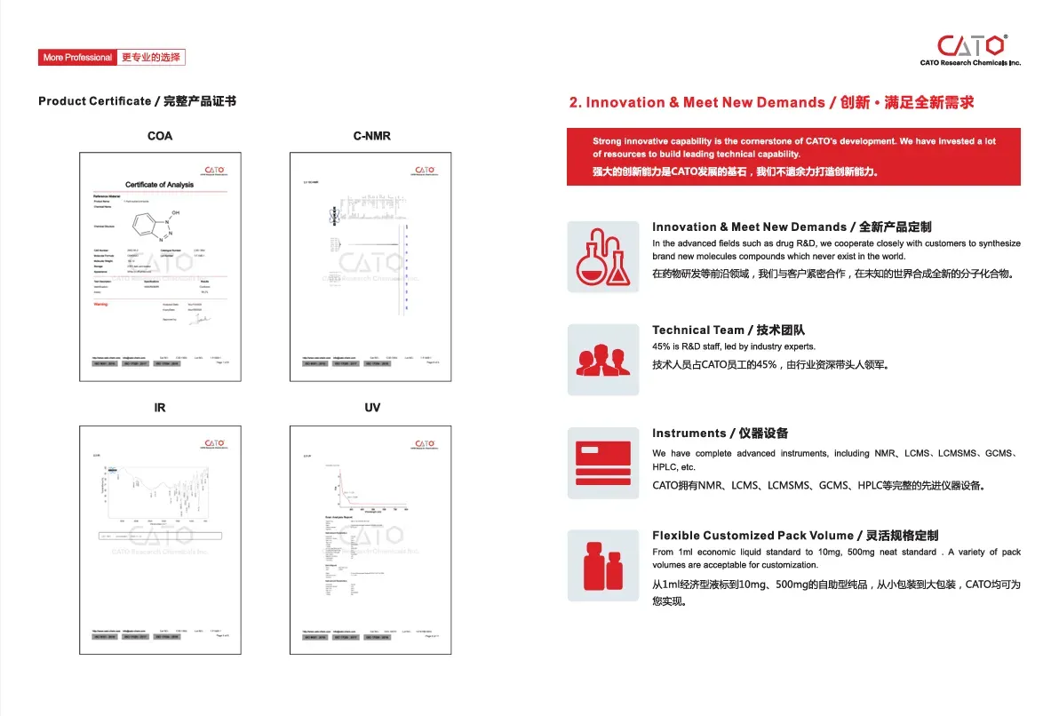 Polypeptide Reference Materials - 3