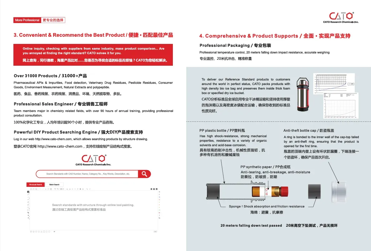 Polypeptide Reference Materials - 4