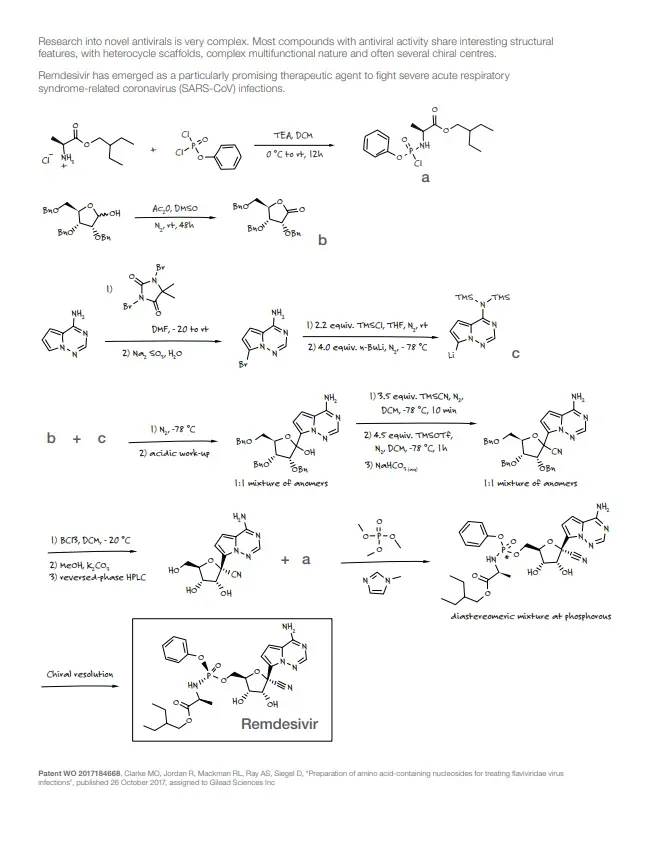 Organic Synthesis of Antivirals: Focus on Remdesivir - 2