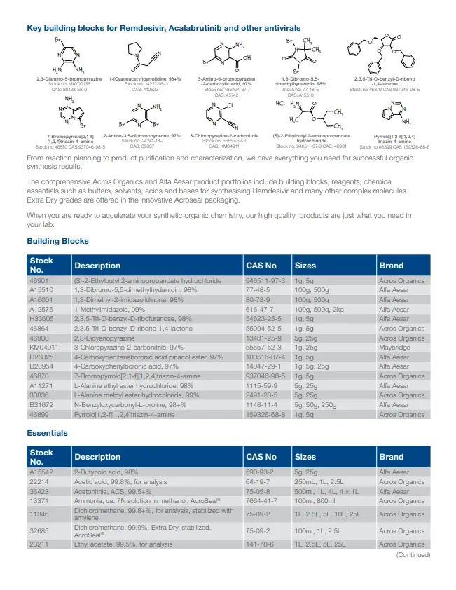 Organic Synthesis of Antivirals: Focus on Remdesivir - 3
