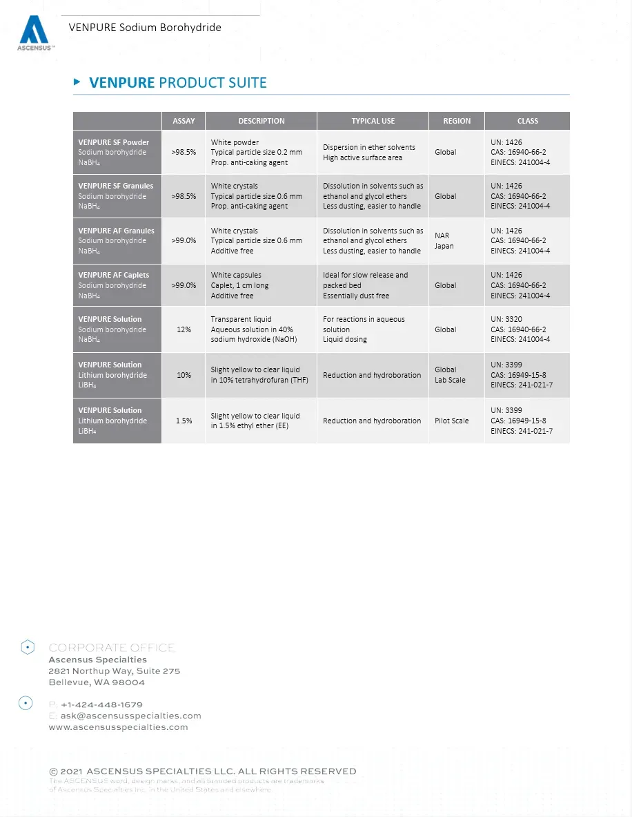 VENPURE™ Sodium Borohydride | Product Overview - 2