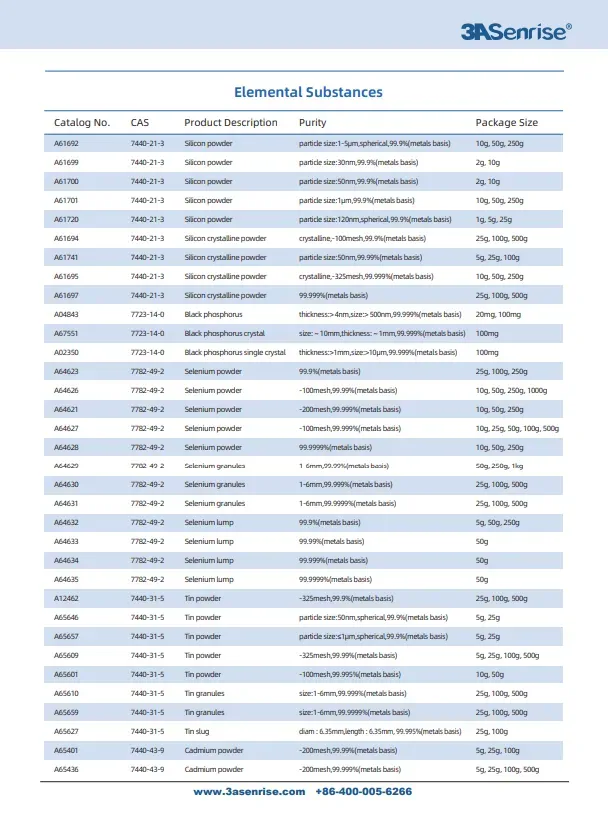 Semiconductor Materials - 3
