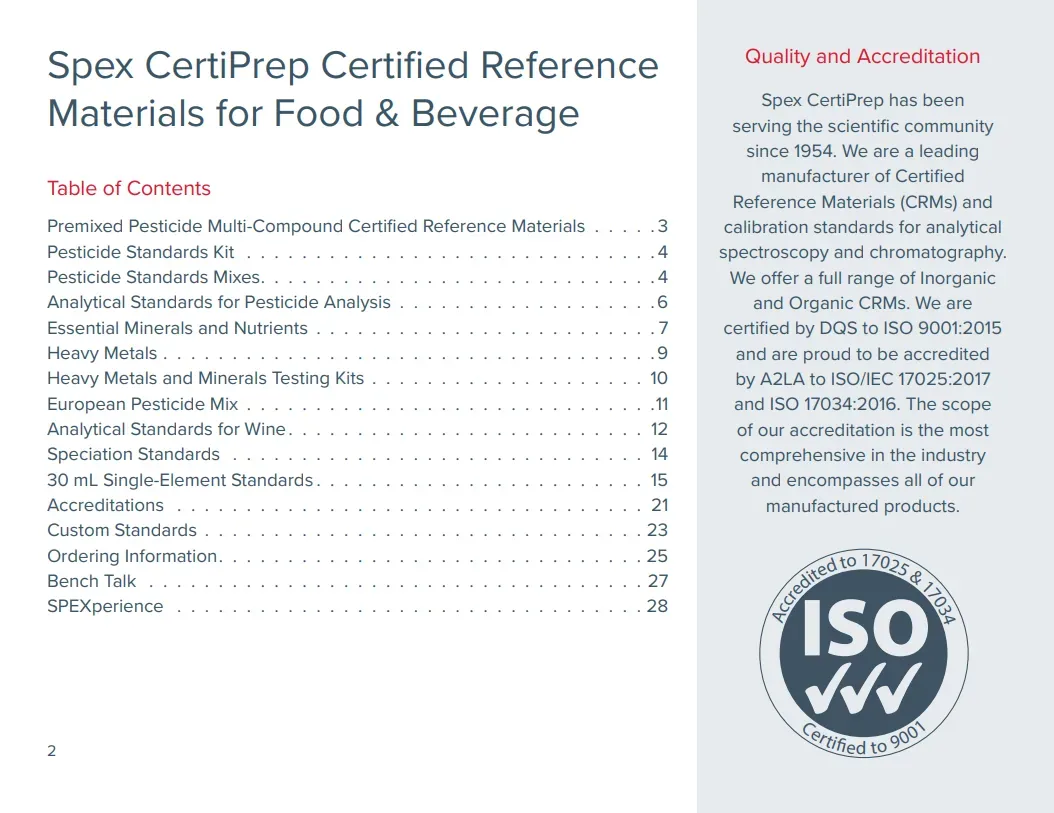 Spex CertiPrep Food & Beverage Market Segment - 2