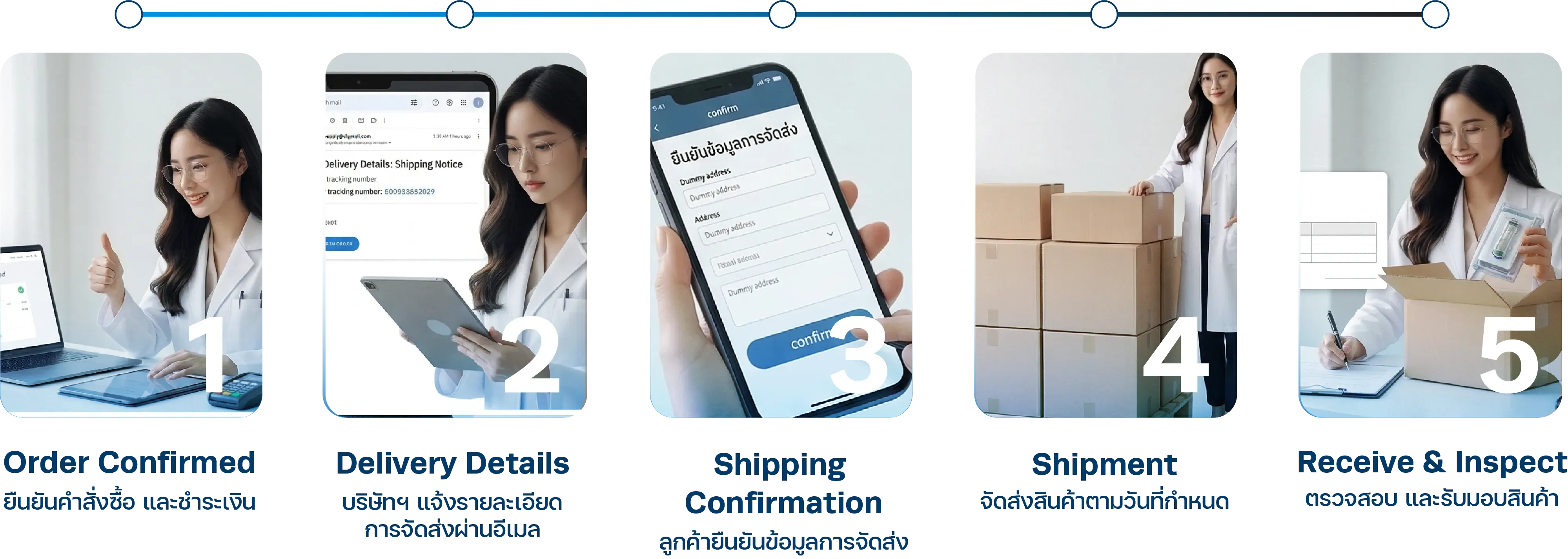 Support P3 Shipping.webp