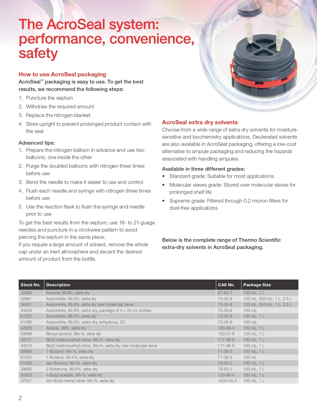 AcroSeal Extra Dry Solvents - 2