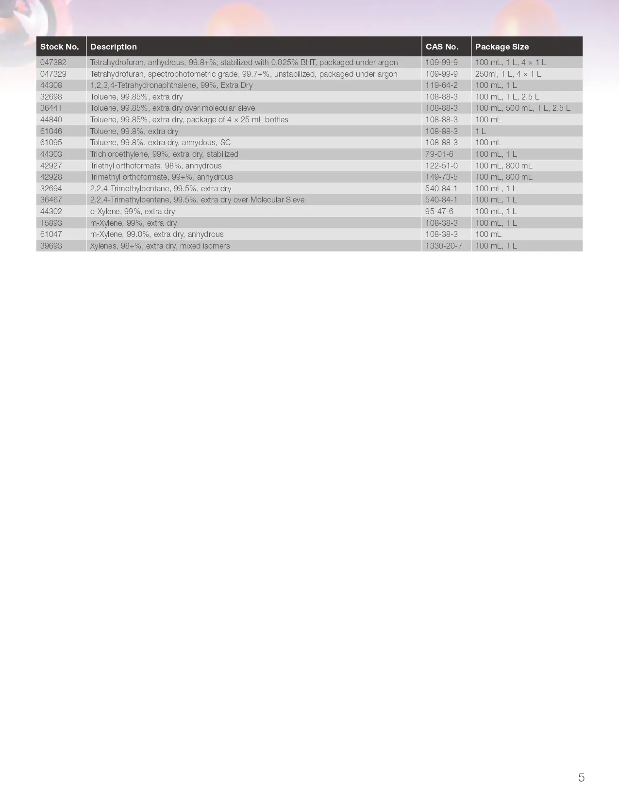 AcroSeal Extra Dry Solvents - 5
