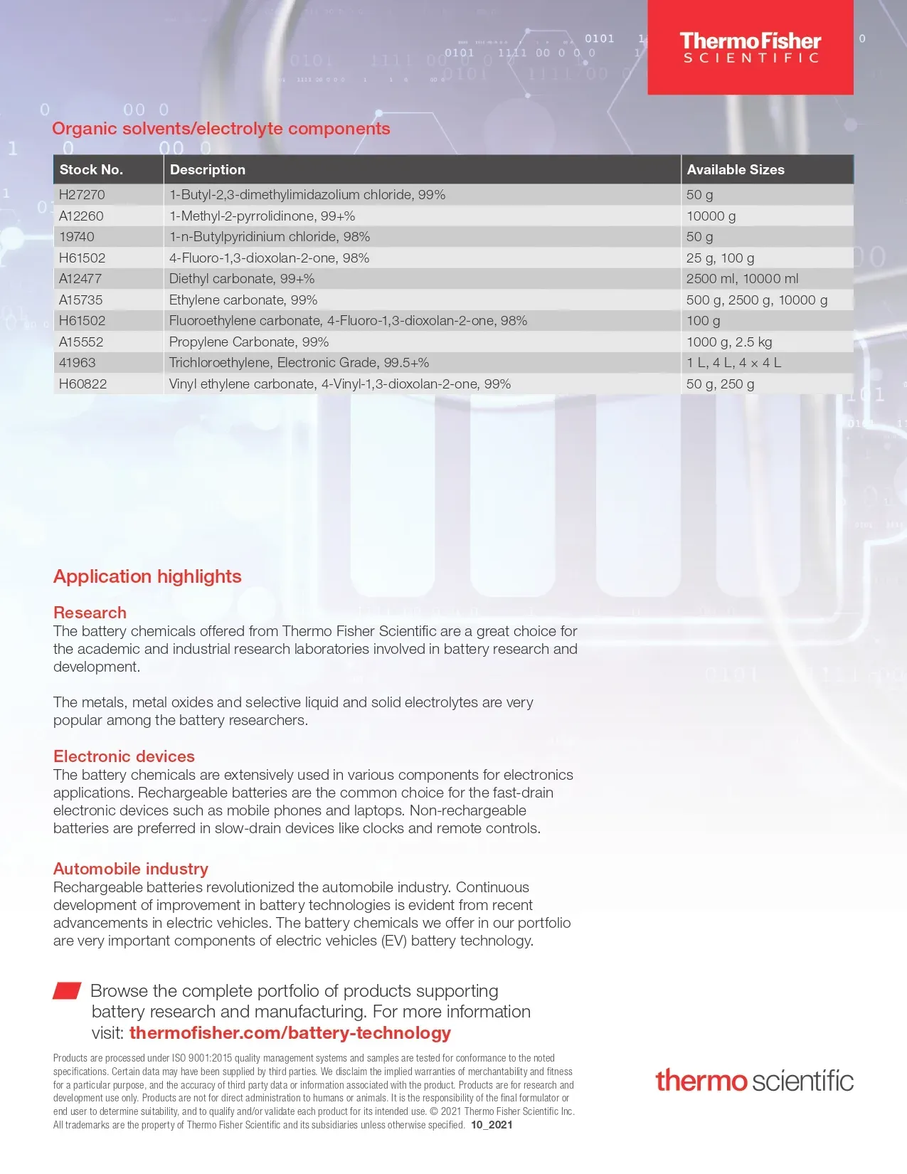 A Constant Flow of Innovation for Battery Technology - 2