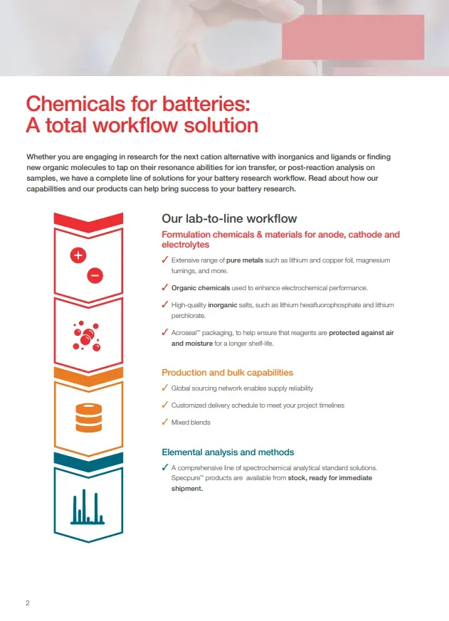 Chemicals and Materials for Research, Production and Analysis - 2