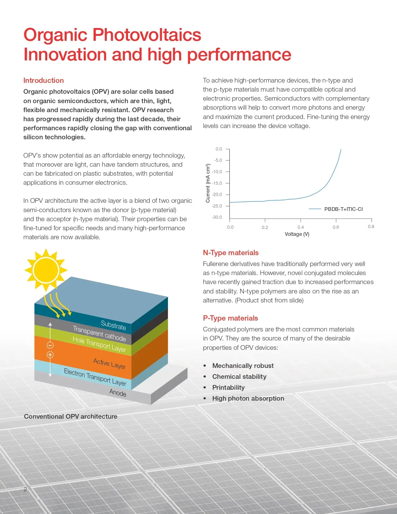 Organic Photovoltaics and Ancillary Products - 2