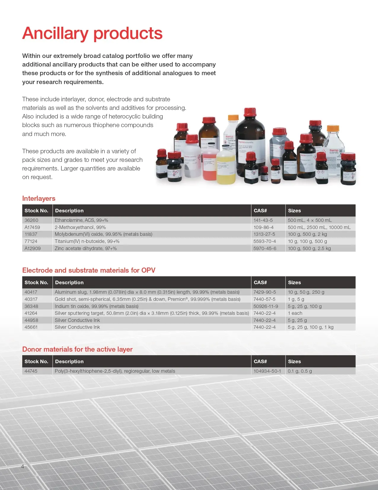 Organic Photovoltaics and Ancillary Products - 4