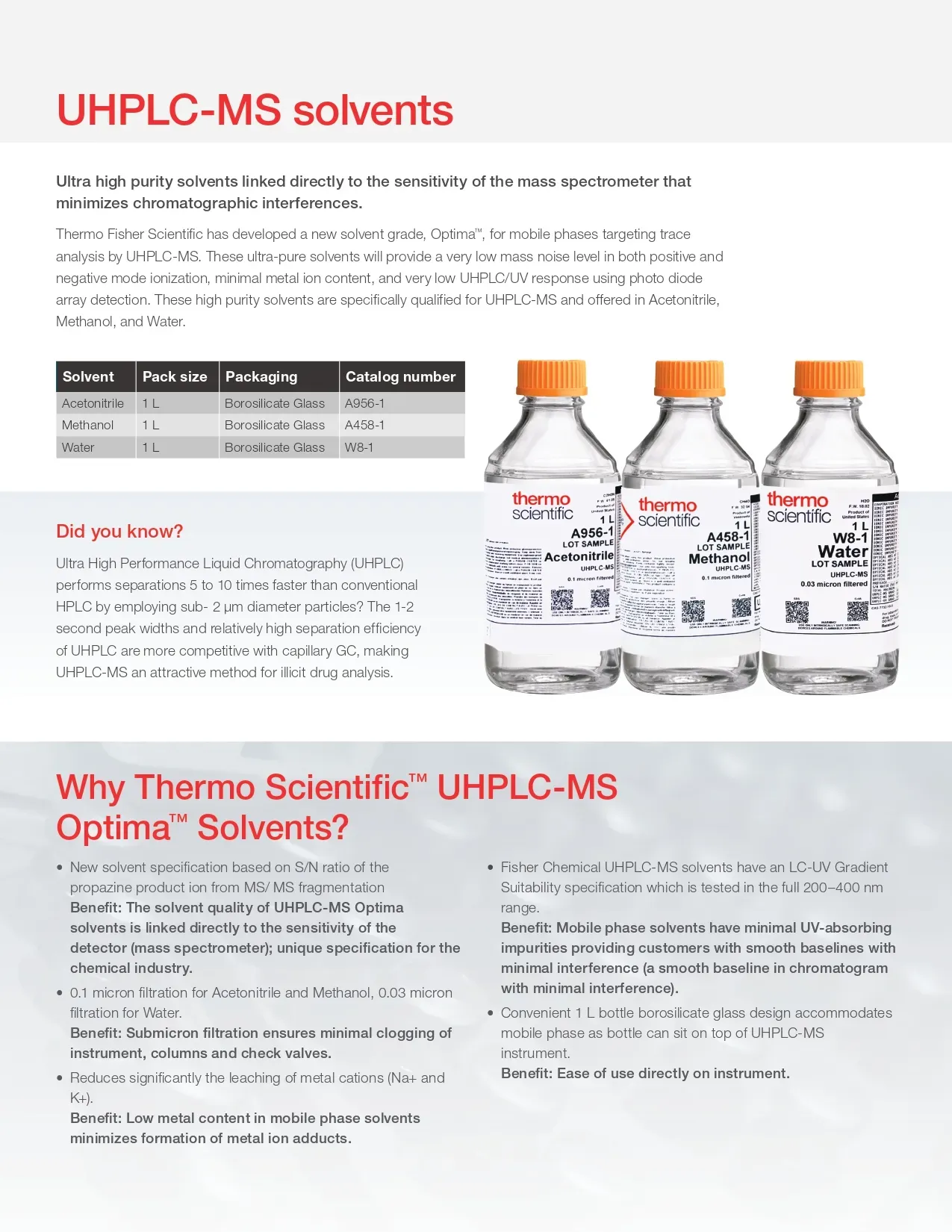 UHPLC-MS solvents - 2