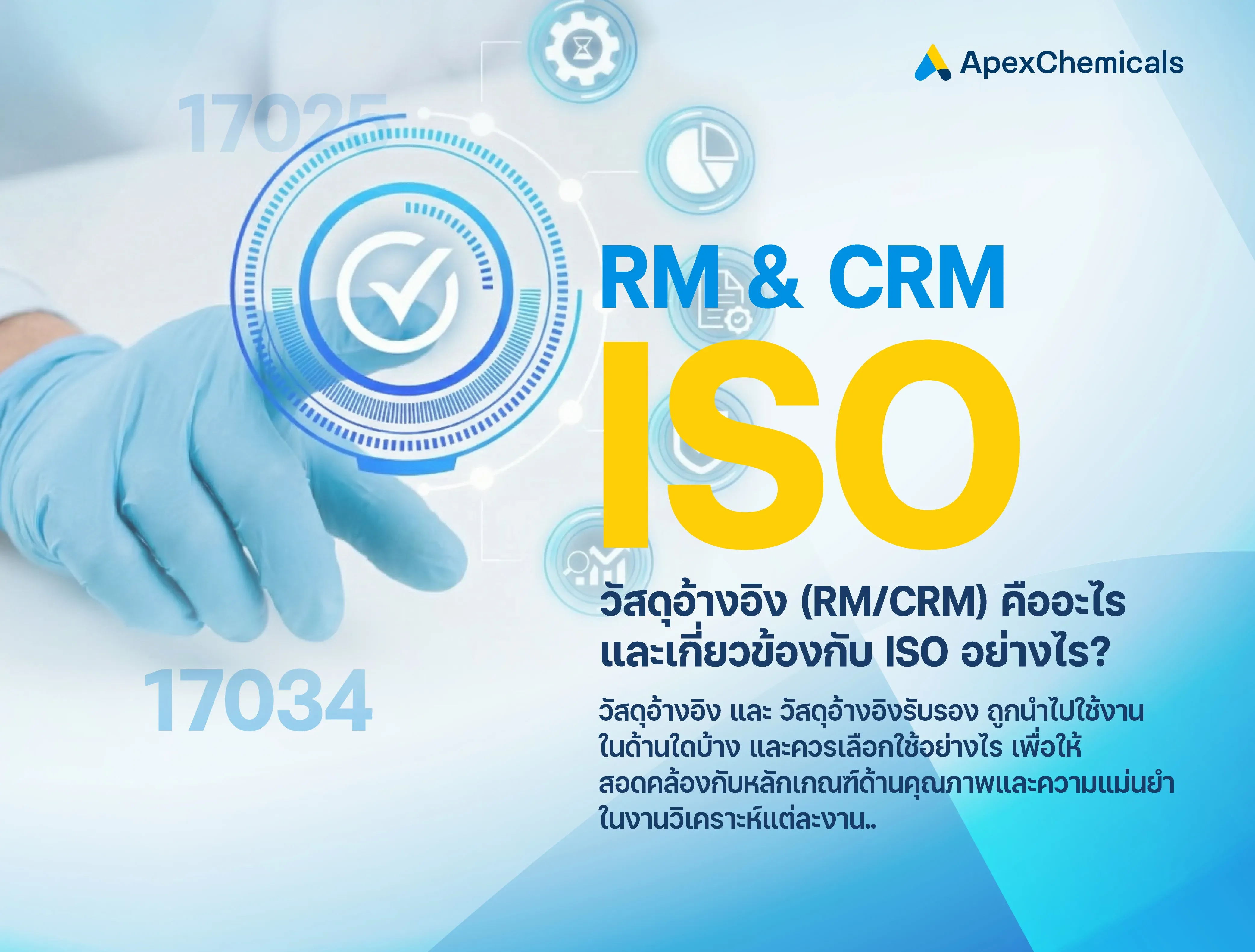 วัสดุอ้างอิง (RM/CRM) คืออะไร และเกี่ยวข้องกับ ISO อย่างไร
