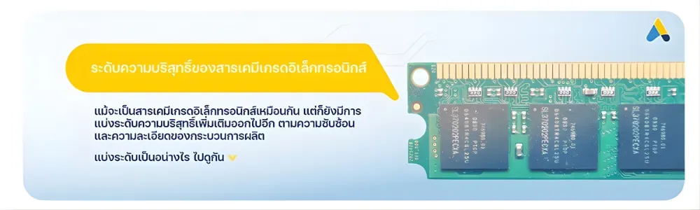 ระดับความบริสุทธิ์ของสารเคมีเกรดอิเล็กทรอนิกส์